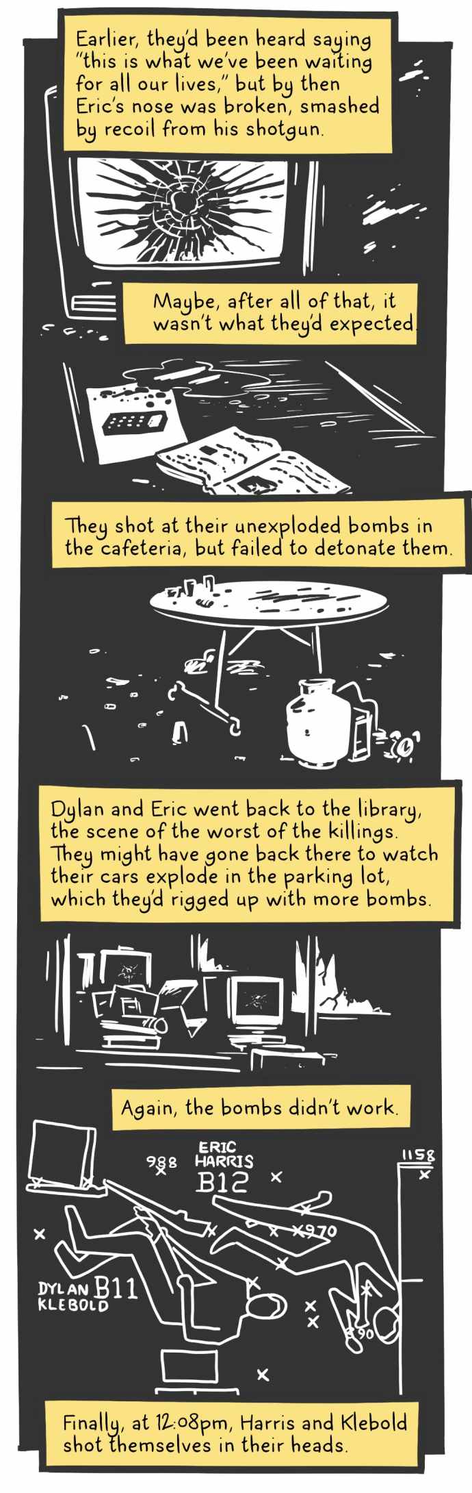 20yearslatercolumbineshootingbasementtapes3730c The Nib