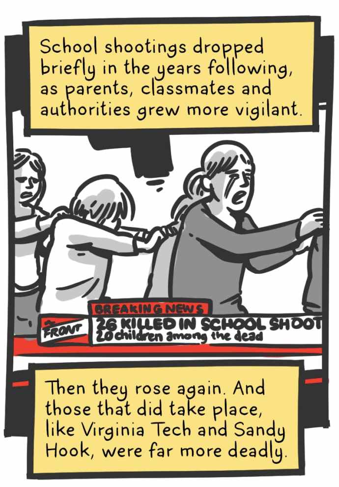 20yearslatercolumbineshootingbasementtapes45e4a The Nib