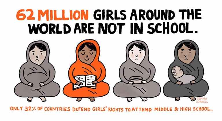 62 million girls around the world are not in school | The Nib