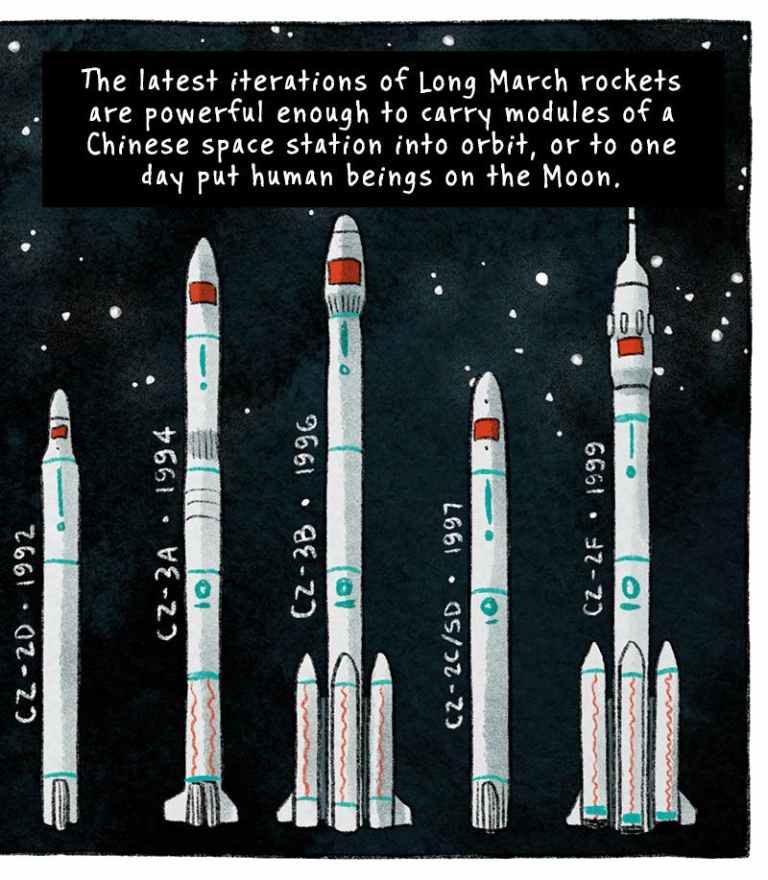 China Enters the Space Race | The Nib