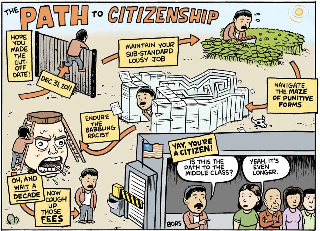 The Path To Citizenship The Nib