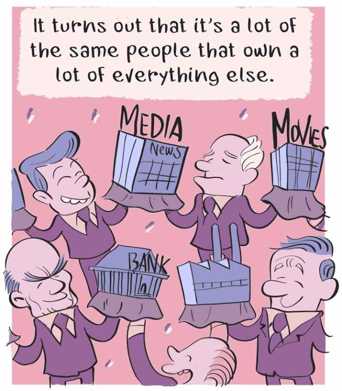 Who Owns The World? | The Nib