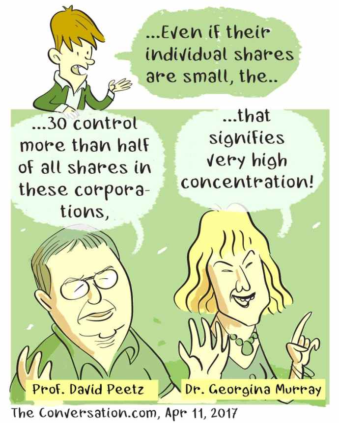 Who Owns The World? | The Nib