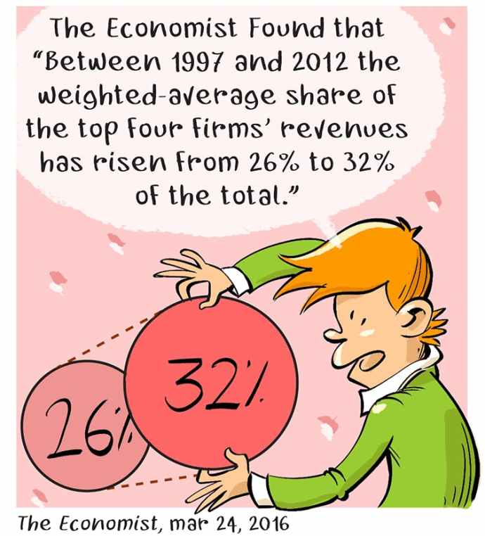 Who Owns The World? | The Nib