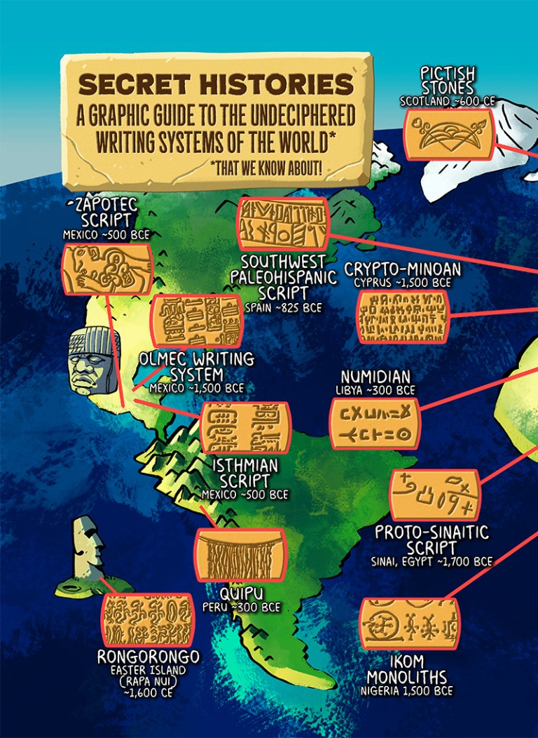 Secrets, By the Numbers | The Nib